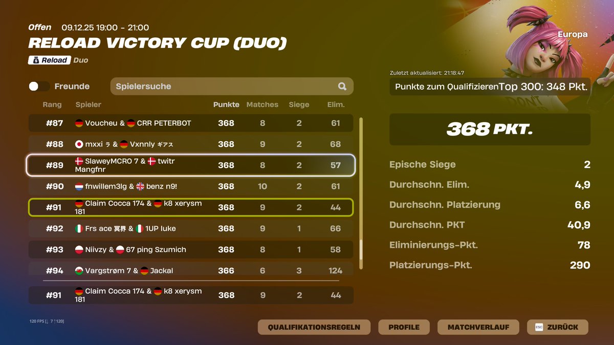 Kira e-sport 🇫🇷 (@kiraesport987) on Twitter photo 