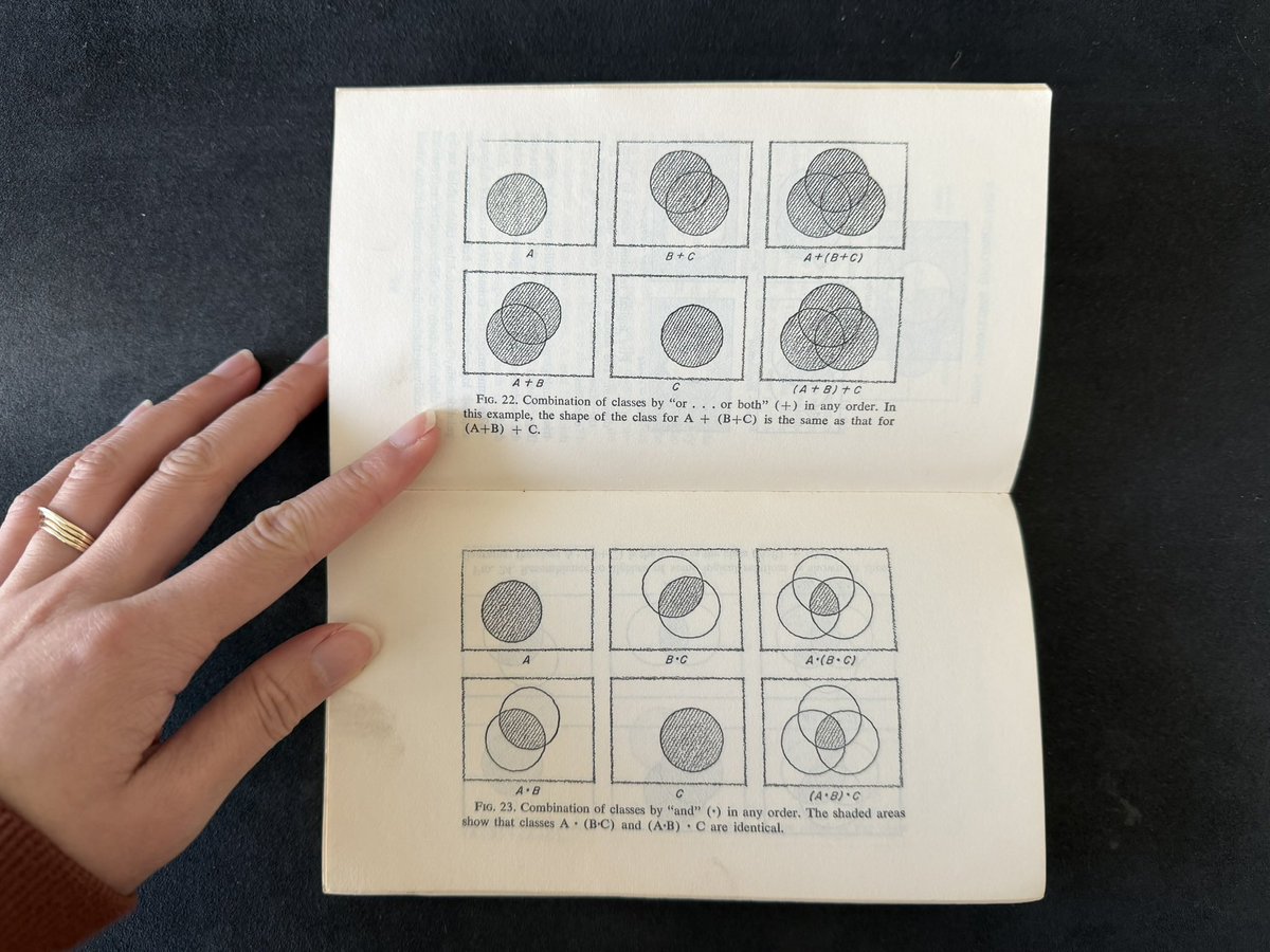 A 1969 copy of Computers and The Human Mind - an Intro to AI by Donald Fink.