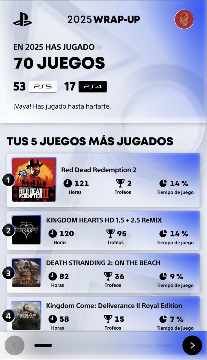 Figue17's tweet photo. Tremendos juegazos este año, pero el bueno de Arthur siempre en mi top 1. https://t.co/yNFdrV8RUO