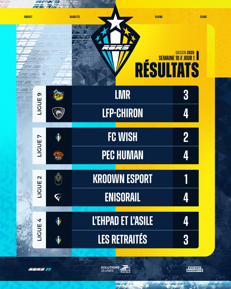 Rocket Baguette tweet media