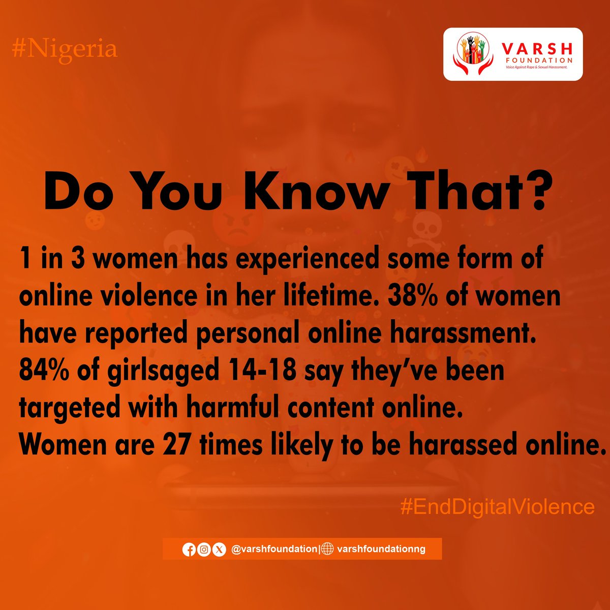 Online abuse isn’t ‘just comments’ it’s violence, and it silences countless women every day. From cyberstalking to threats and sexual harassment.

And we’re calling it out loudly: women deserve safety, dignity, and respect both offline and online. 

#VARSHObservances