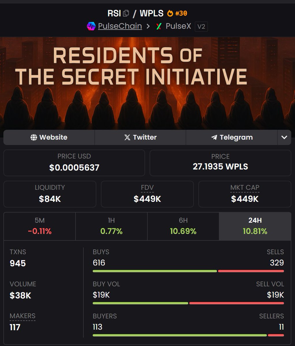 RSI Ecosystem📜 tweet media