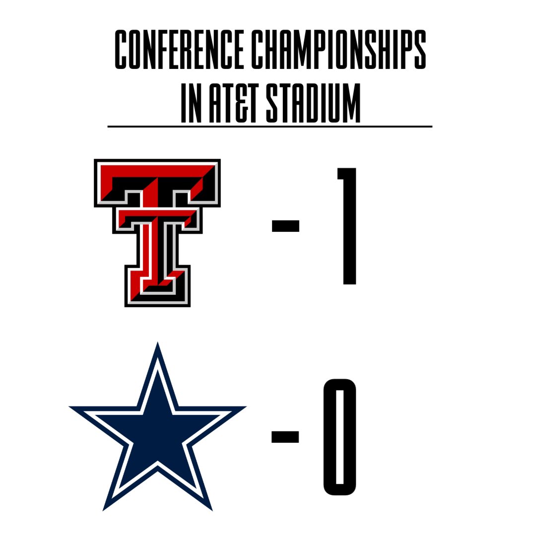 I’m sorry guys, it’s a timeless graphic