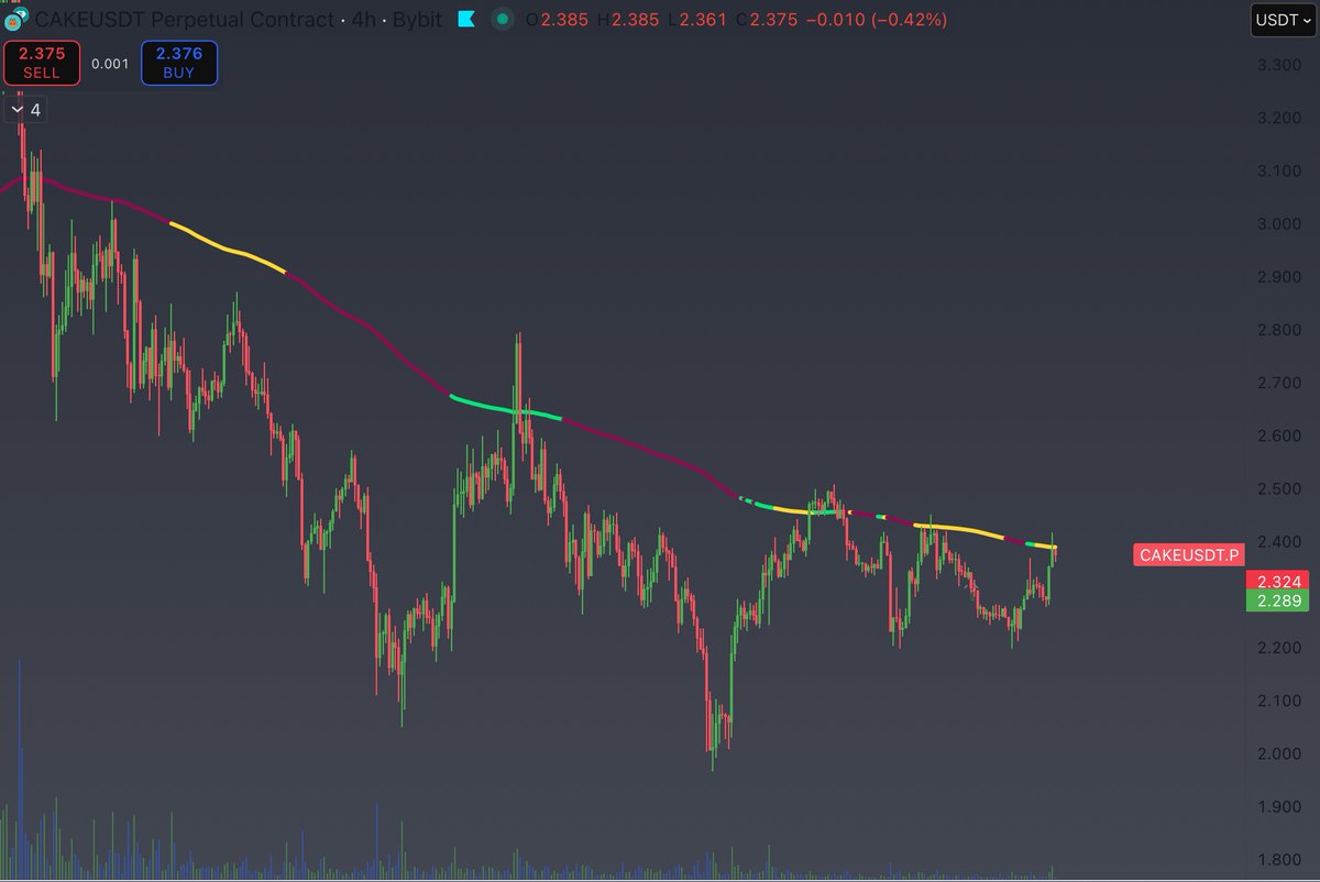 TtimeTrader tweet media