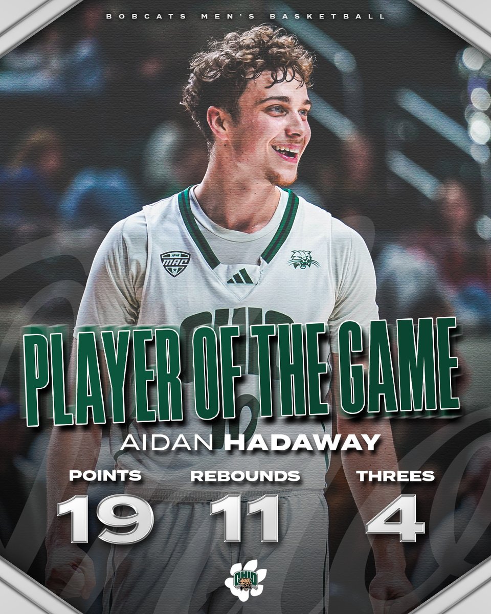 Ohio Men’s Basketball tweet media