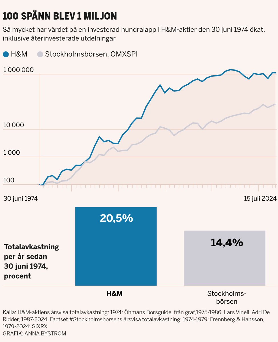 Nicklas Andersson tweet media
