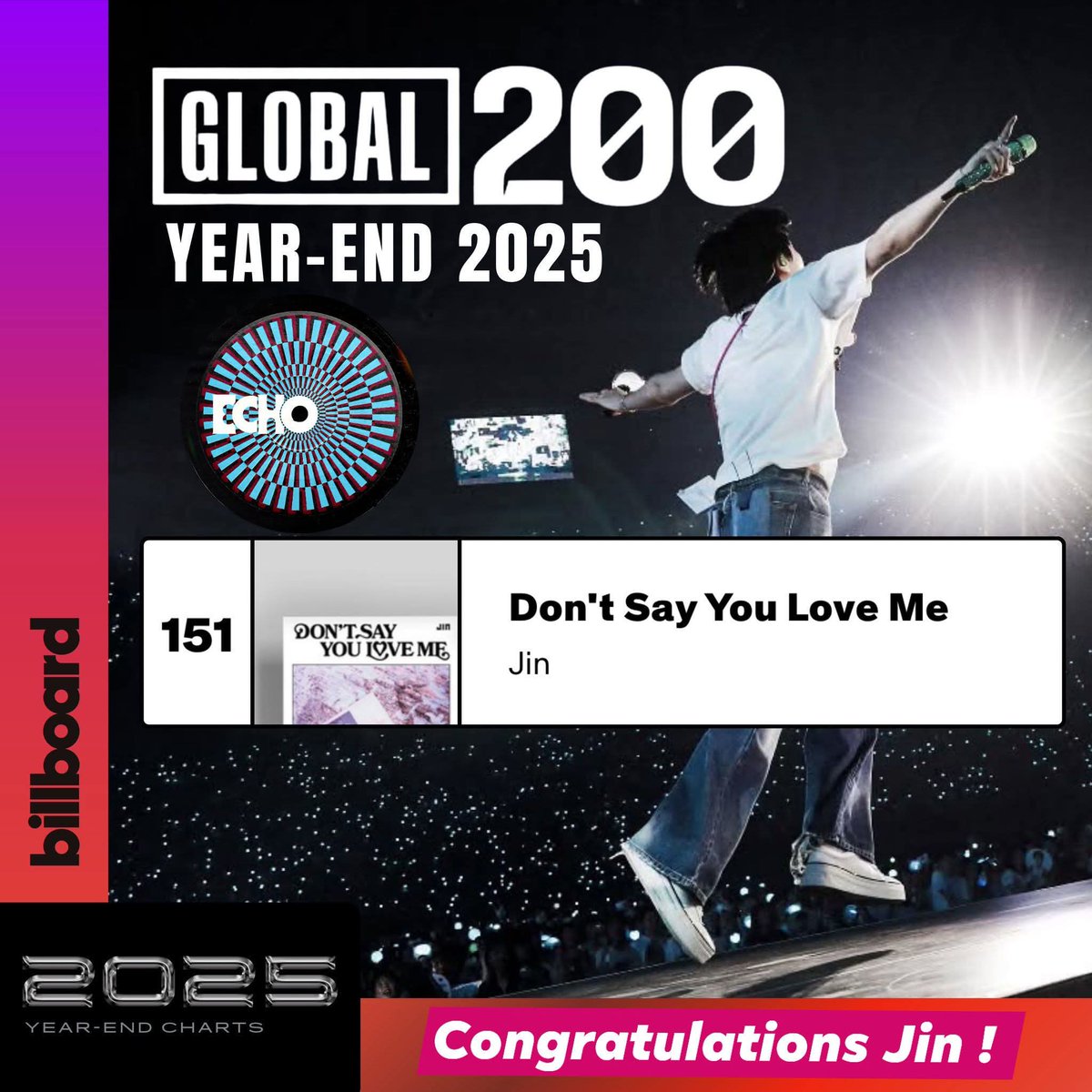 BTS JIN Falling Feat.Taka (@BBuQ4viyuw97895) / Posts / X