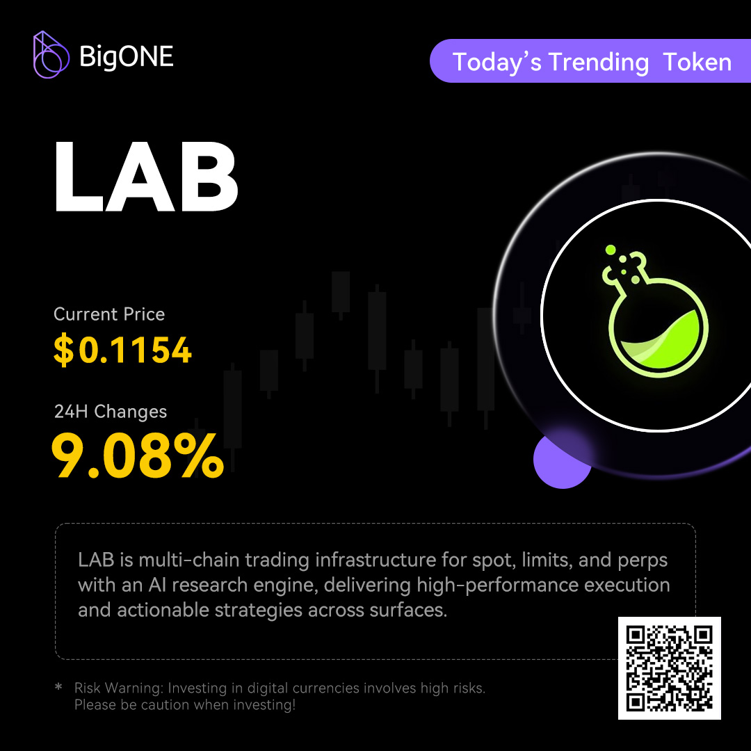 🚀 Token xu hướng hôm nay: $LAB

⌛️24h: +9.08%

#LAB là hạ tầng giao dịch đa chuỗi cho spot/limit/perp, tích hợp engine nghiên cứu AI, giúp tối ưu hiệu suất khớp lệnh và gợi ý chiến lược giao dịch.
📲 Khám phá $LAB ngay trên #BigONE!