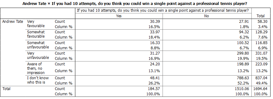 Alex Kohut tweet media