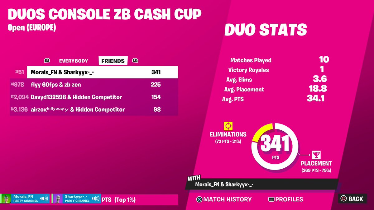 Sharkyzxv tweet media