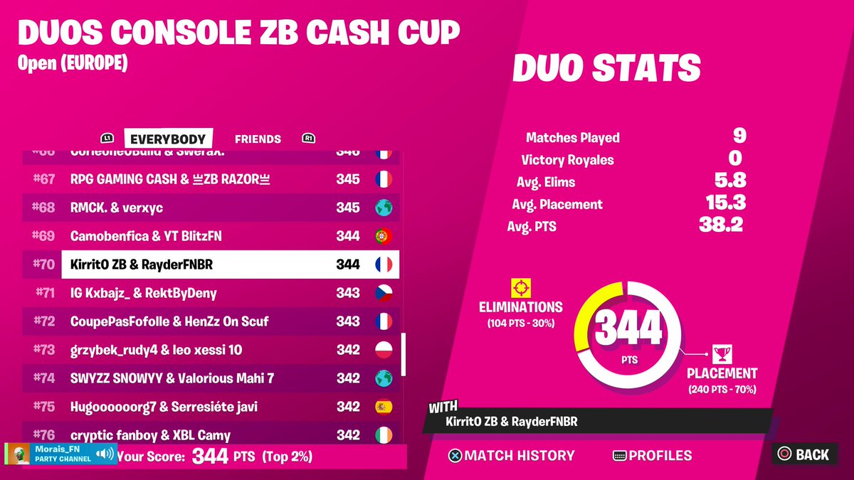 Sharkyzxv tweet media