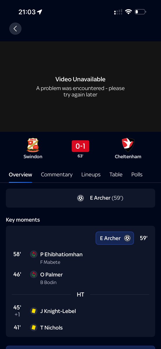 Mark Bevan tweet media