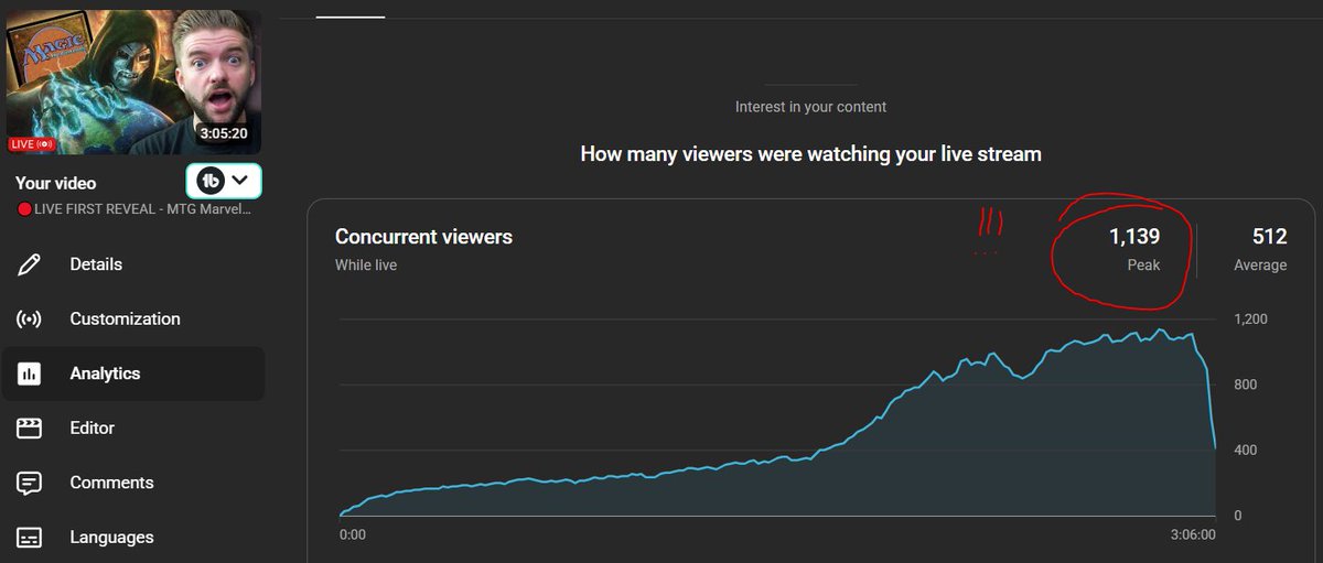 Joel Are Magic tweet media