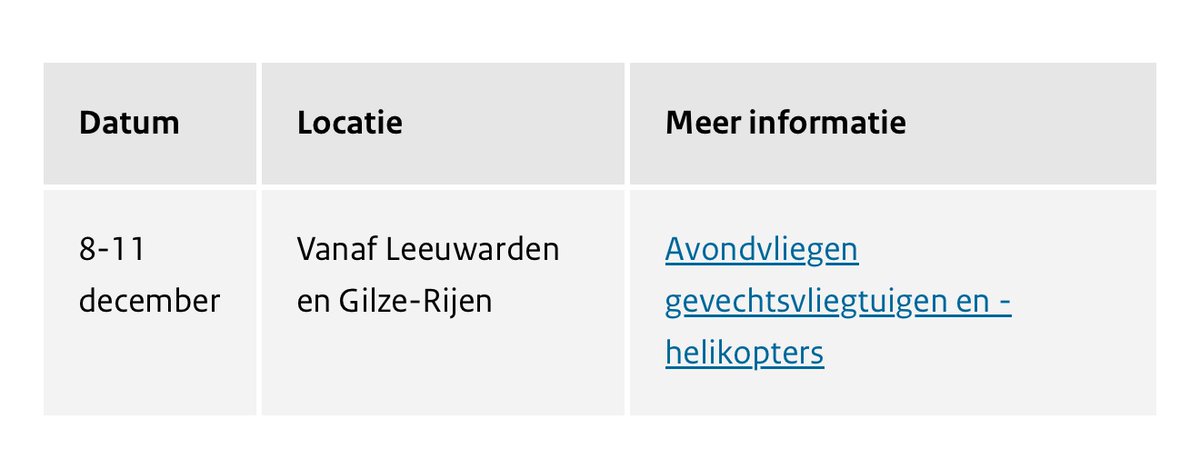 Gister en vandaag de hele avond verkeer in de lucht.