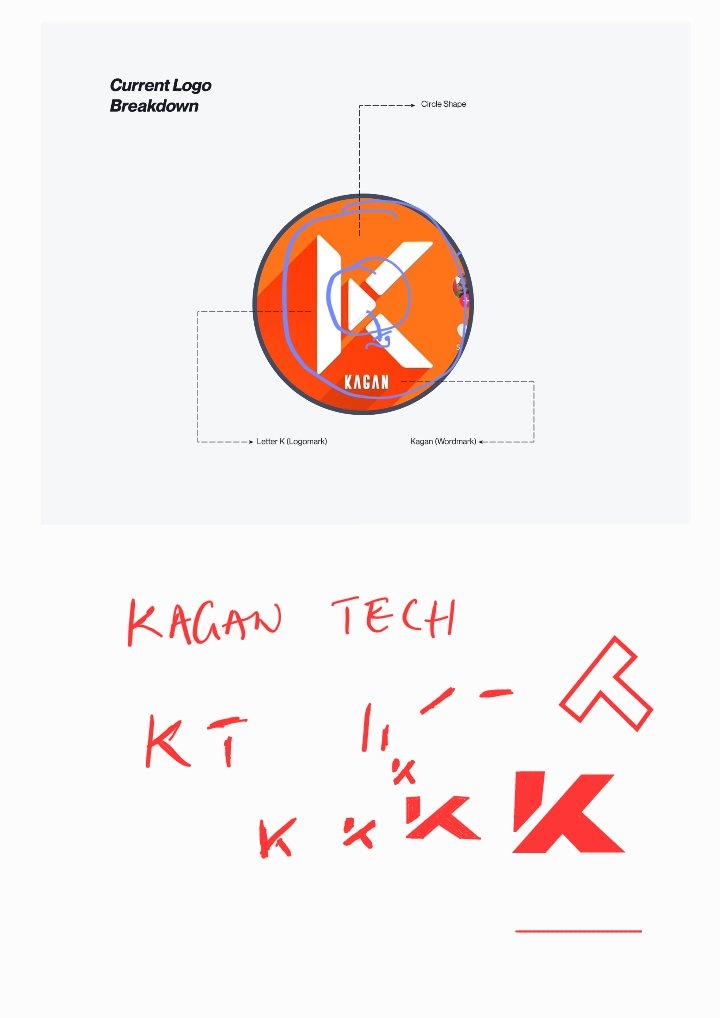 caleb_abj's tweet photo. Seeing your process is really amazing and I think the rationale is always what justifies the creative direction.

Keeling this rationale in mind, especially the fact that you want to merge the K and T and still keep it readable, here's what I pictured https://t.co/kaojVUSypA