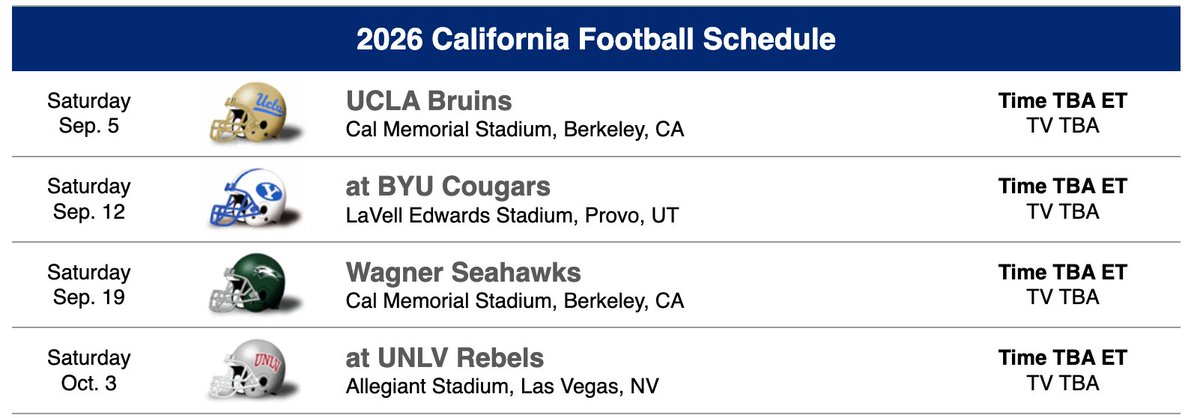 Tyler Tomei tweet media