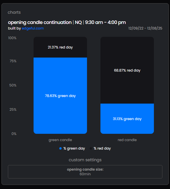 Trade For Opportunity tweet media