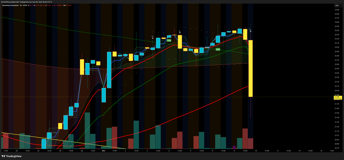 TheBronxViking tweet media