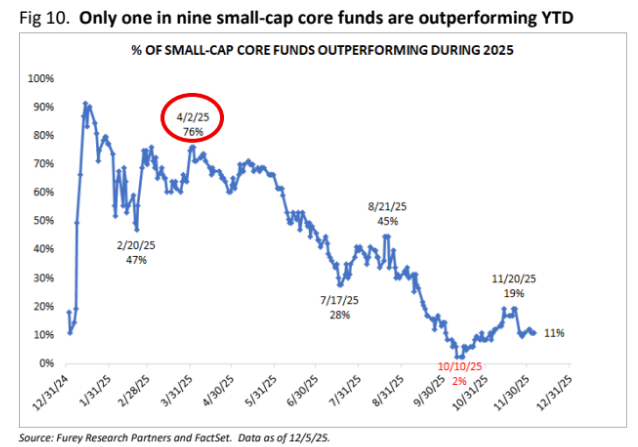 Terry Smith tweet media