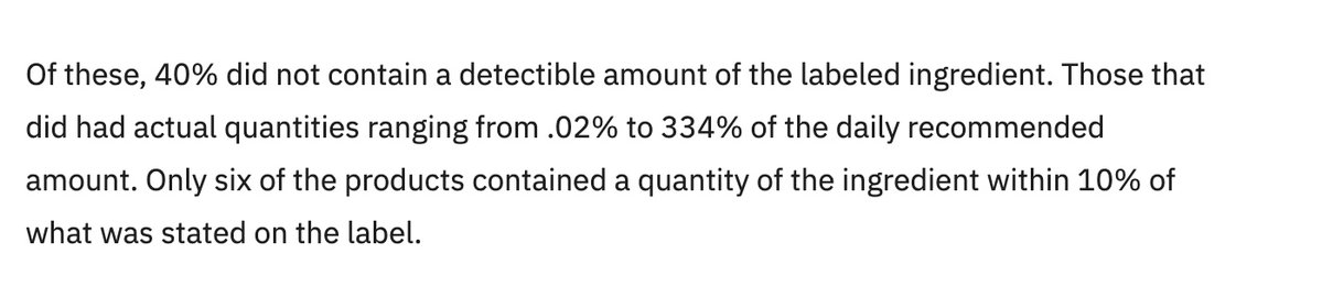 BasedBiohacker's tweet image. the supplement industry is FUCKED. 

a 2023 study found that:

- only 11% of sports supplements contained what was advertised (a quantity within 10% of the labeled amount)
- 40% did not contain a detectable amount of the labeled ingredient
- those containing a detectable amount…