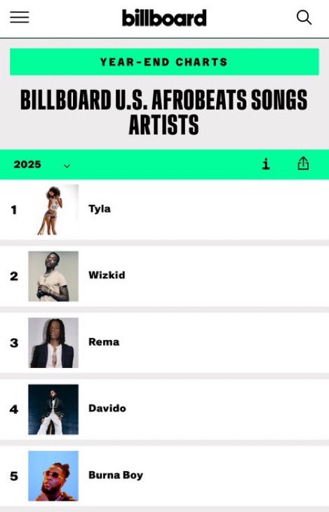 🥷🏾… tweet media