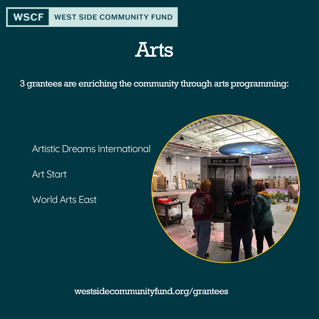 West Side Community Fund tweet media
