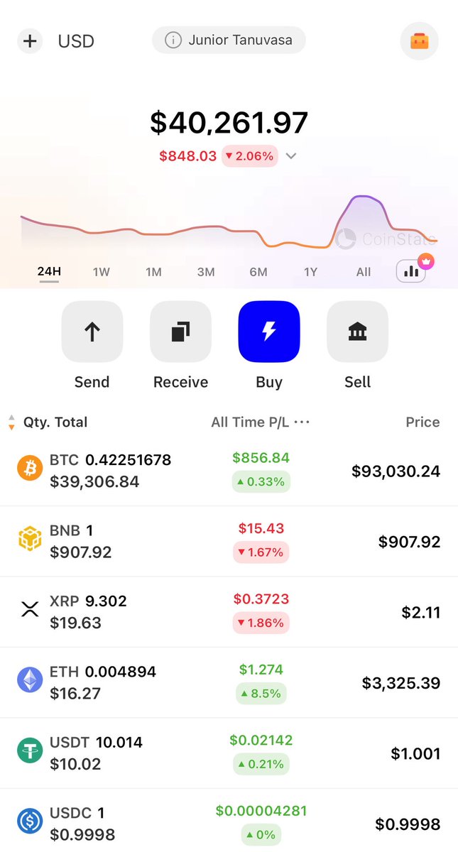 Junior Tanuvasa tweet media