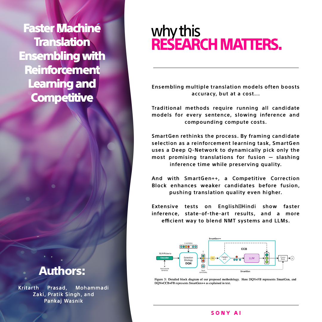 SonyAI_global's tweet photo. Smarter ensembles for translation.β¨#SmartGen picks the best paths with RL β faster, leaner, better.β¨
π Read the full paper: https://t.co/OXMCKg4rTS https://t.co/PifjxBftmn