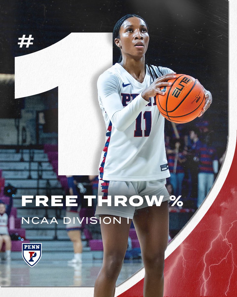 Penn Women's Basketball tweet media