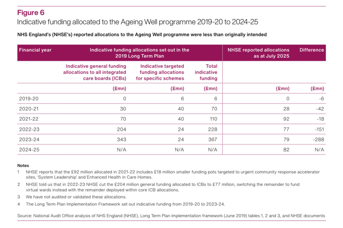Martin Vernon tweet media