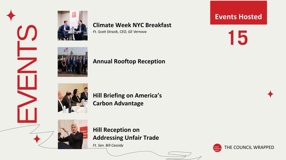 Climate Leadership Council tweet media