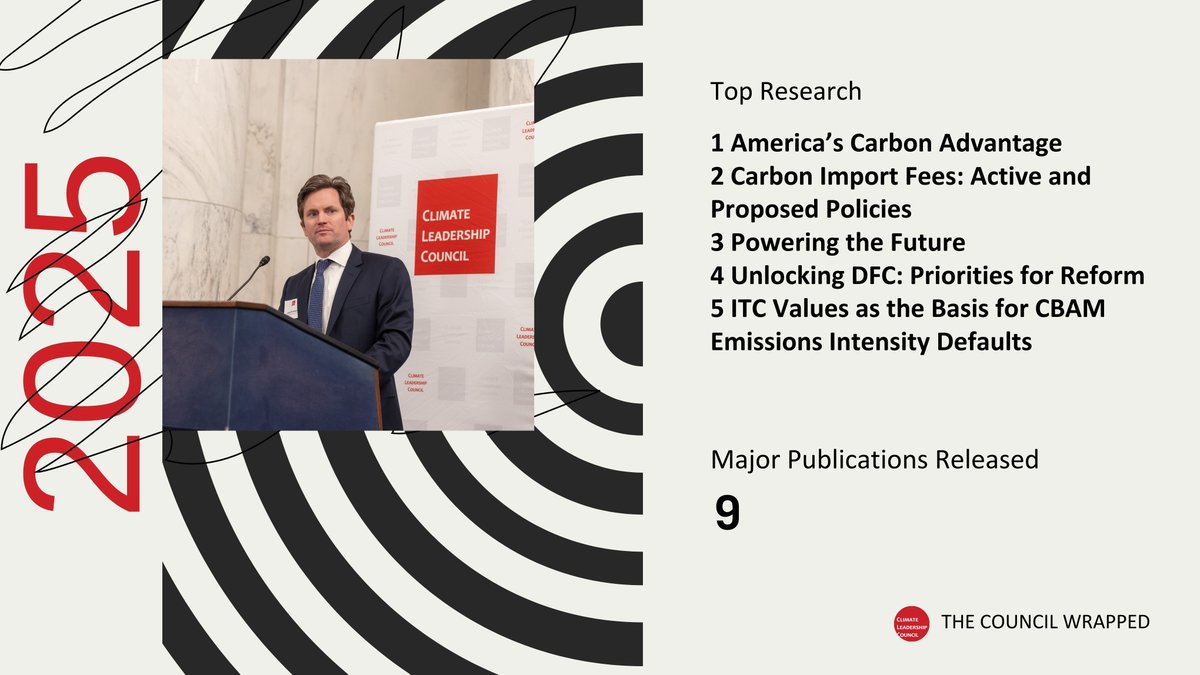 Climate Leadership Council tweet media