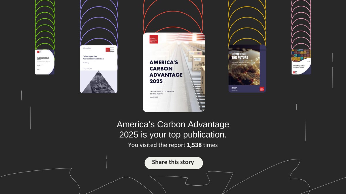 Climate Leadership Council tweet media