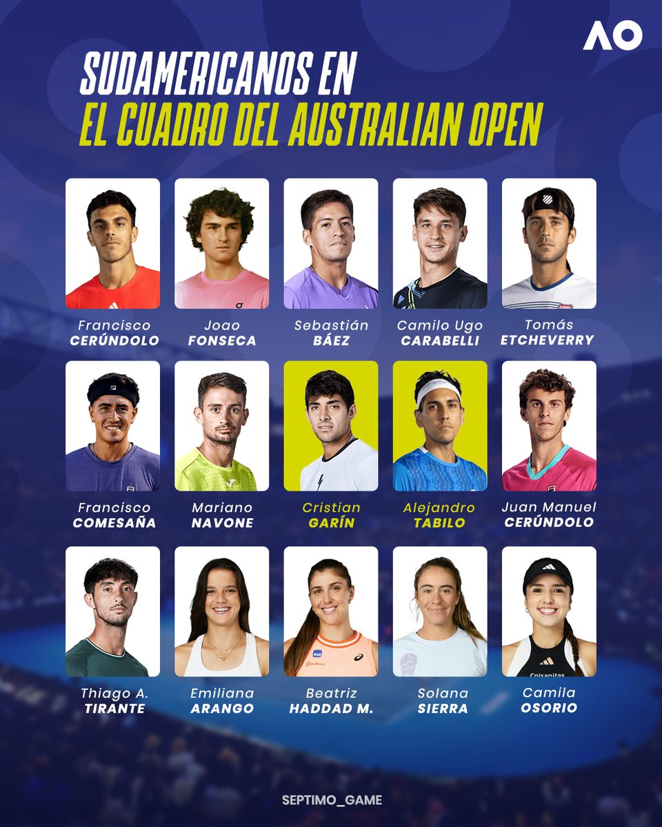 TENEMOS REPRESENTACIÓN EN MELBOURNE ✨

Este día martes se conoció el Entry List del Australian Open con 15 tenistas de Sudamérica en el cuadro principal entre hombres y mujeres 👏

Los chilenos Cristian Garín y Alejandro Tabilo serán de la partida en el primer Grand Slam del