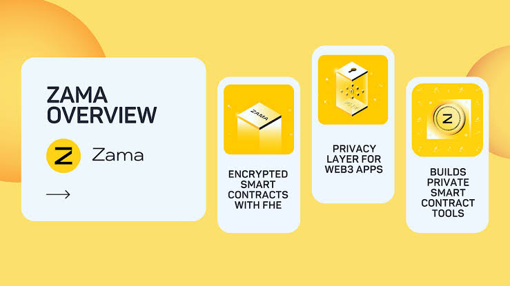 anotyagi777's tweet image. 🚀 Zama Latest Update!

@zama is leveling up FHE tech:
⚡ Faster performance
🛠️ Improved dev tools
🔐 Stronger privacy &amp;amp; ZK support
🤖 Better encrypted AI workloads

Pushing real decentralized AI where data always stays private.
Proud of the team! 👏

#ZamaCreatorProgram