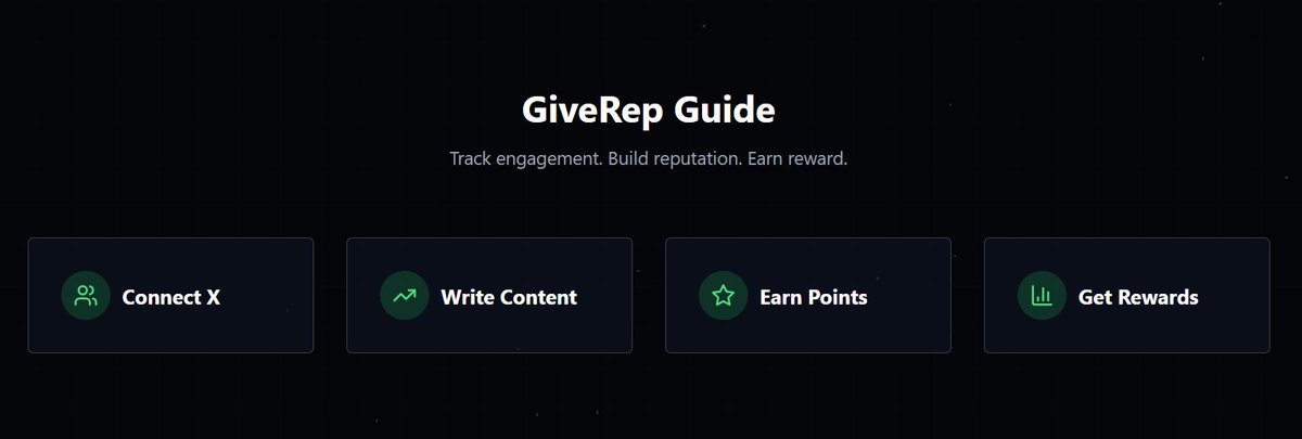 The Crypto GEMs tweet media