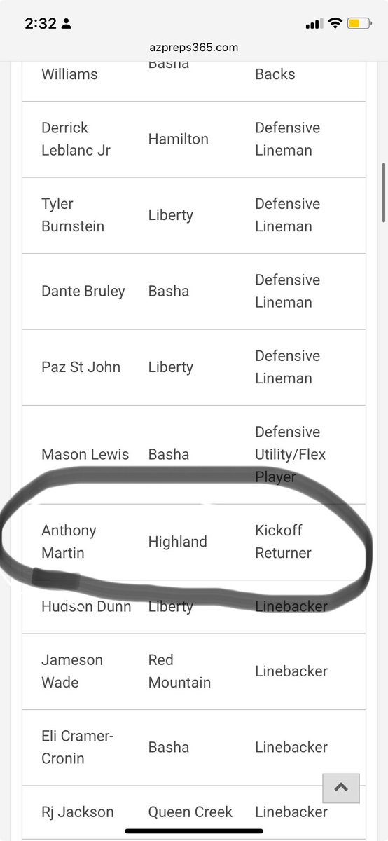 Anthony Martin tweet media