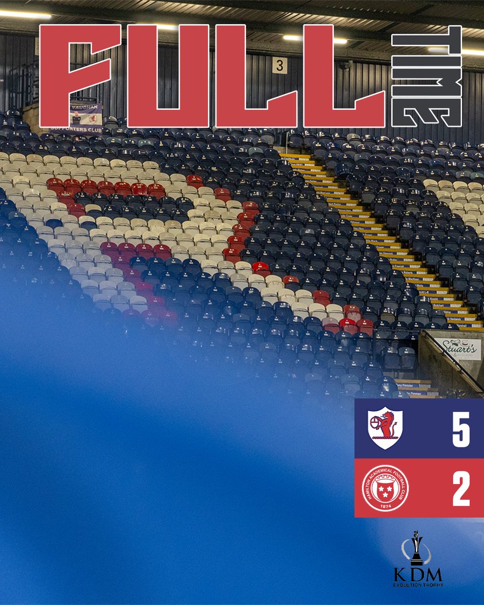 Hamilton Academical FC tweet media