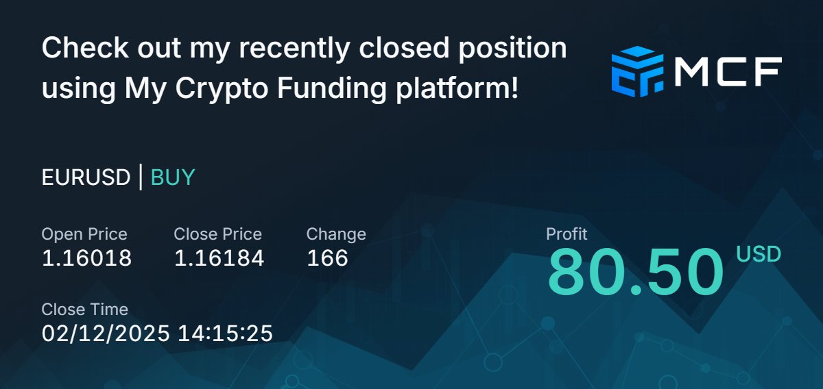 0xCipherFun's tweet image. Trade #2 02.12.2025 EUR/USD TP

Przyczyna: m15 ponownie ts oraz na 1m również ts

Agresywne wejście, nie było ani MSS ani ifvg, cena powoli rosła po ts przy AH zdecydowałem się wziąć partiala 50% potem cena wybiła be.
