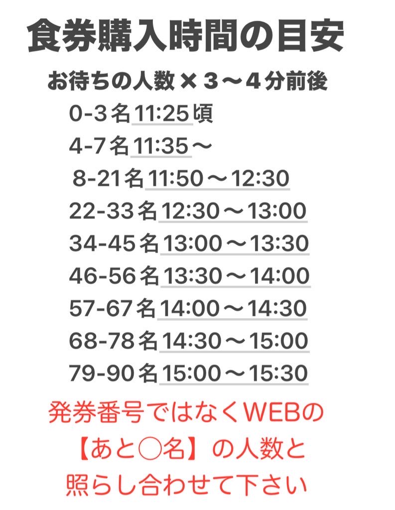 【必ず状態をご確認の上ご購入くださいませ】