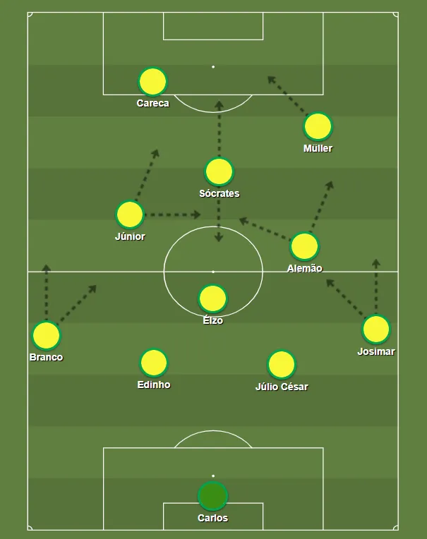 Ponta de Lança tweet media