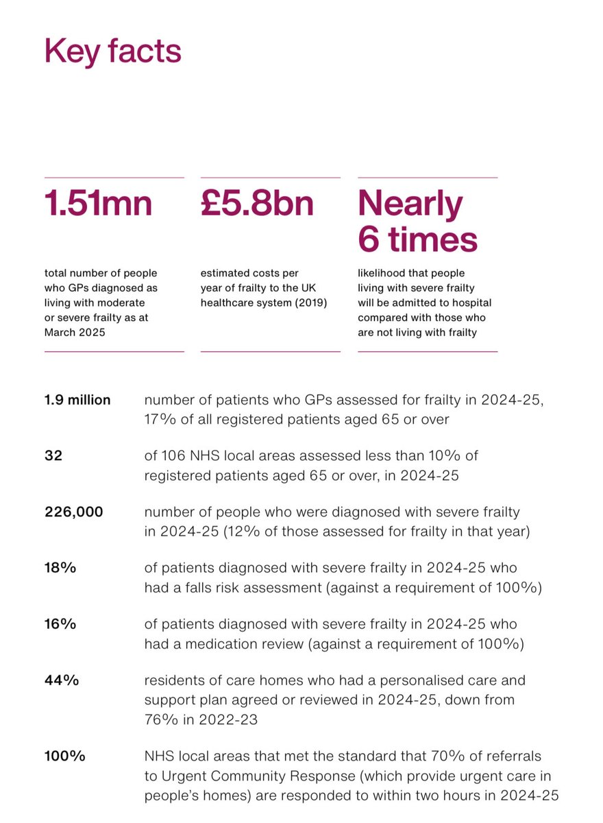 Martin Vernon tweet media