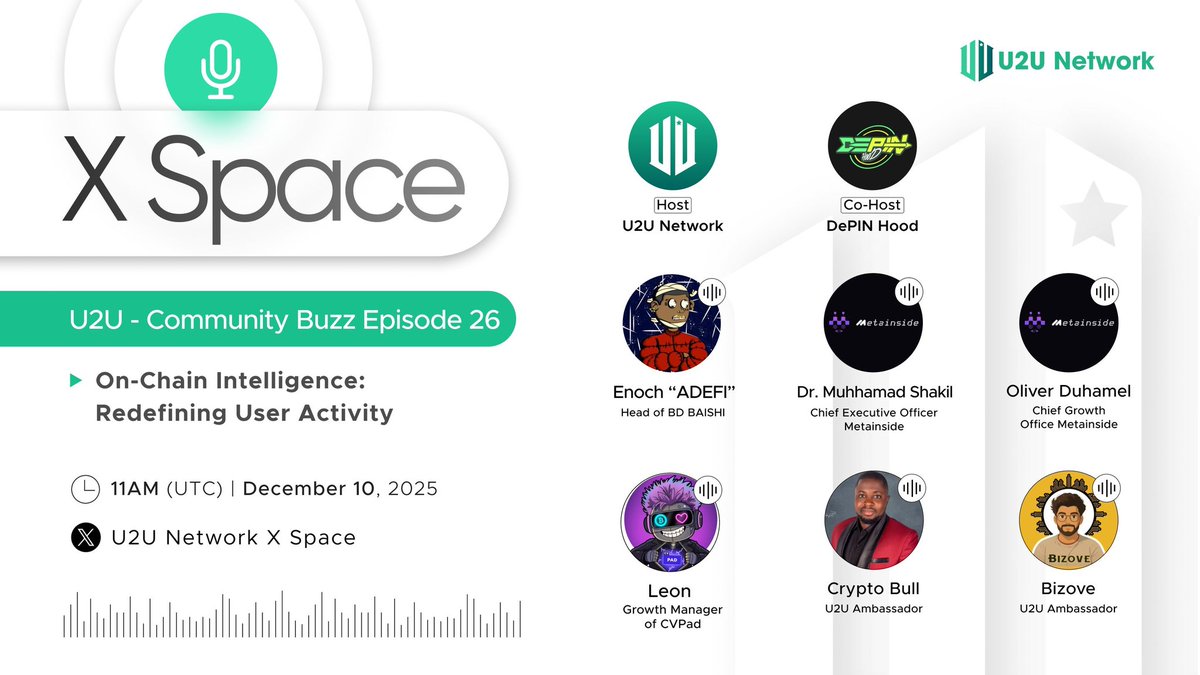 Cryptomark247's tweet photo. ๐ U2U Community Buzz โ Episode 26 is Coming LIVE!
Ready to dive into the future of On-Chain Intelligence & how itโs redefining user activity across Web3? ๐๐ฅ
Join us tomorrow for a power-packed AMA filled with insights, innovation, & rewards!
#U2U #CryptoSpaces #PerthSanta https://t.co/ZiVhUClcQZ
