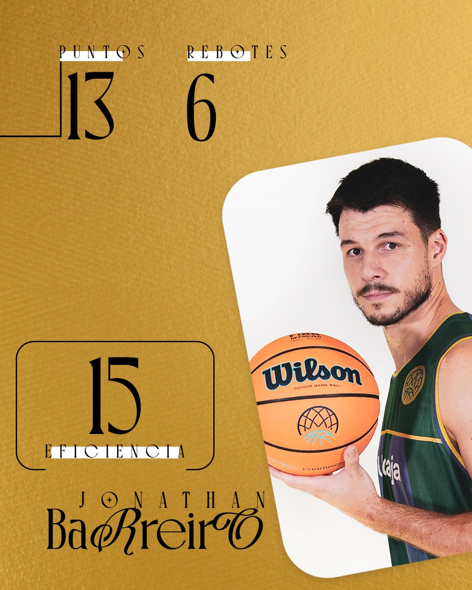 🔝 <a href="/JBarreiro10/">Jonathan Barreiro</a>, nuestro MVP hoy
🆚 <a href="/FILOU_Oostende/">Filou Oostende</a>  
📊 15 de eficiencia
💚💜 #YoSoyDelUnicaja <a href="/BasketballCL/">Basketball Champions League</a>