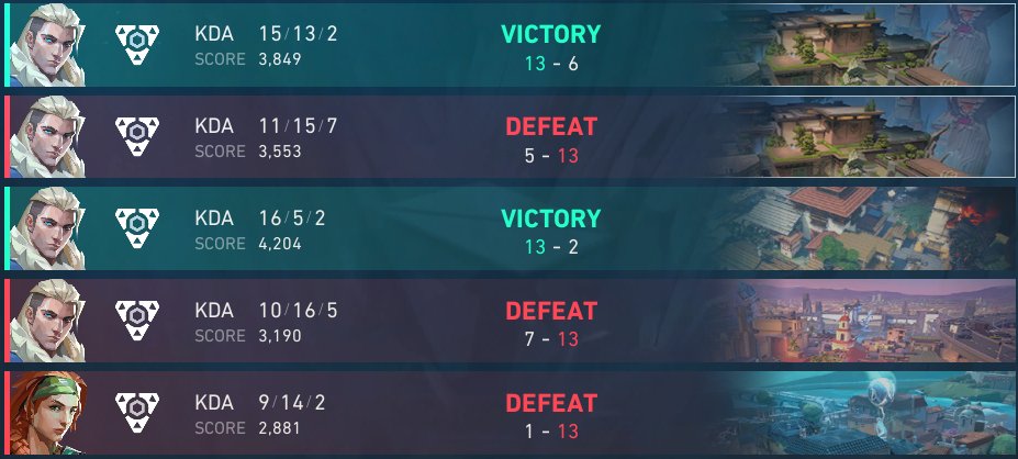 wewo🍯 tweet media