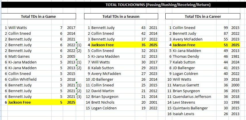 Jeff Schmauch tweet media
