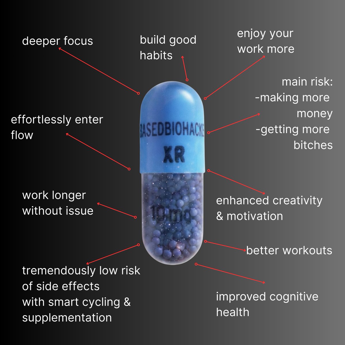 BasedBiohacker's tweet image. when are you going to start taking advantage of the cosmic edge laying dormant at your fingertips and get basedbiohackerpilled?