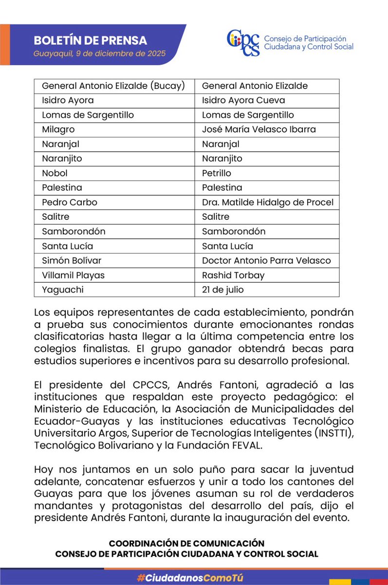 🗞️Boletín de Prensa 

🏃‍♂️Arranca en Guayas la fase de competencia intercolegial #QuienSabeParticipa