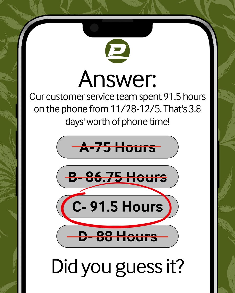 PyramydAIR's tweet image. How many hours did our customer service team spend on the phone helping you through Black Friday and Cyber Week?

Click the second image to find out how many! Did you guess correctly?

#PyramydAIR #CustomerService #BlackFriday