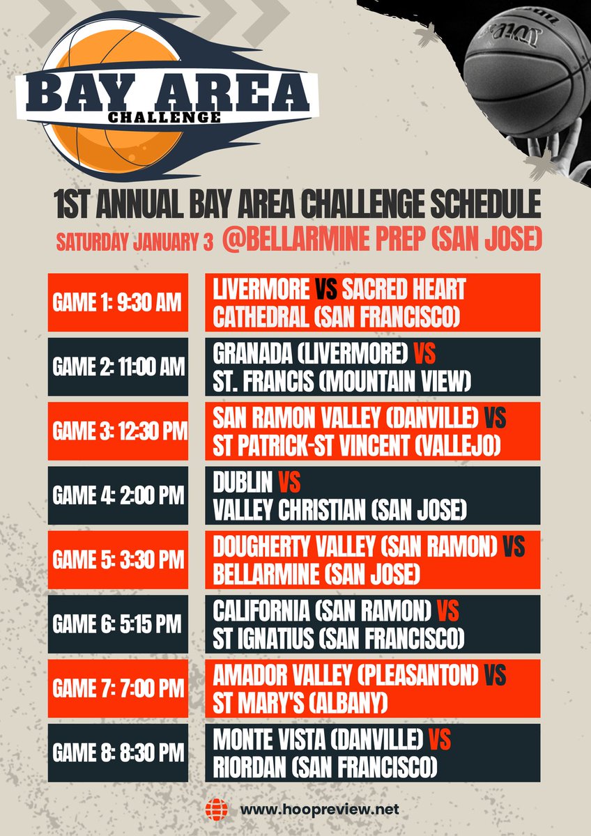 gerry freitas tweet media